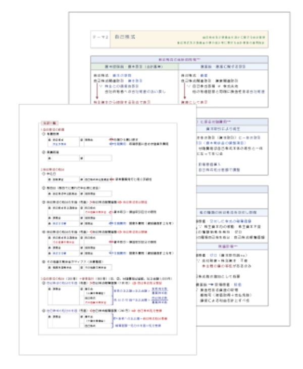 資格試験のFIN 公認会計士講座のテキストはどう？わかりやすい 